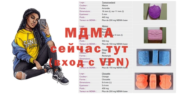 дурь Надым